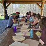 A group learns to wood burn in an outdoor structure